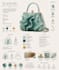 design a unique luxury handbag based on your ideas