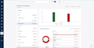 build a custom CRM and admin dashboard for your business