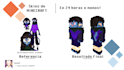 create a minecraft skin for you
