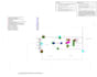 do electrical takeoff and construction cost estimation