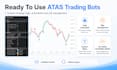 develop your automated atas trading strategy in c sharp