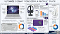 setup meta pixel, facebook pixel, API,GTM zga4 conversation tracking google ads