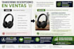 write professional product descriptions
