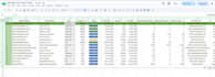 build custom business dashboard with excel, google sheets, and HTML