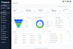 setup gohighlevel website with sales funnel CRM workflow automation