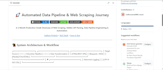do python web scraping selenium automation and ai data extraction