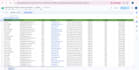 do targeted b2b lead generation, web research and email list