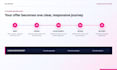 build a responsive conversion focused landing page