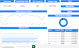 create a professional power bi ecommerce sales dashboard