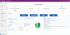 customize and configure dynamics 365 crm apps and power apps