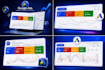setup and manage google ads PPC campaigns