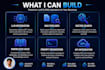 build llm integration and rag solutions