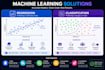 train and optimize machine learning regression and classification models