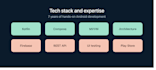 build a scalable android app with kotlin and jetpack