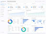 build power bi dashboard for shopify sales analytics