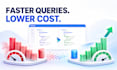 write fix and optimize your google bigquery sql queries