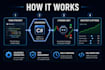 convert your tradingview pine script strategy to a ctrader cbot