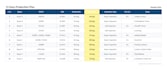 automate google sheets and excel with apps script