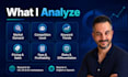 find profitable amazon fba products