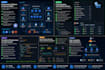 build kubernetes, devops, and cloud infrastructure on azure