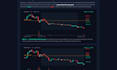 honestly backtest your crypto trading strategy on 500 coins