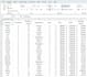 enter your data into excel,PDF to excel,handwritten