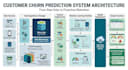 provide expert data analysis with ai assistance