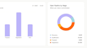 create saas explainer video, UI animation, product demo, software animation