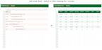 clean and analyze your excel data