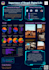 do creative aesthetic collage and concept poster design