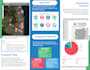 create brochures and rack card designs