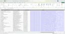 do email collection, web scraping, data mining and exploration