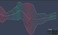 build a custom tradingview indicator