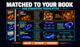 design amazon KDP a plus content for your book