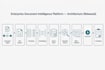 build a rag chatbot with your documents and citations