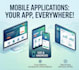 develop custom websites mobile apps and software