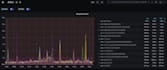 performance load stress testing