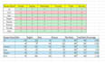 do microsoft excel data entry PDF to excel and PDF to word