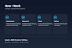 write SEO optimized saas blog posts and case studies