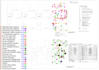 mep takeoff and cost estimation for construction projects