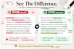 manually edit, proofread, and humanize your ai content