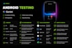 manually test your website and software
