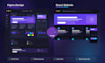 convert figma, xd or PSD to react js website
