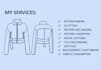 professional digital patterns to order