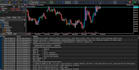 develop a trading bot for mt4 mt5