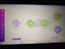 create simple automation using makecom for your business