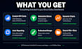 create an interactive excel sales dashboard with kpis and charts