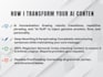 humanize ai generated content