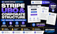 prepare your stripe ubo declaration and corporate structure map