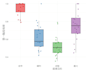 handle data cleaning formatting and processing